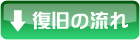 復旧の流れ